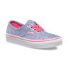 Детские кеды Vans AUTHENTIC VA38H3MLA голубые